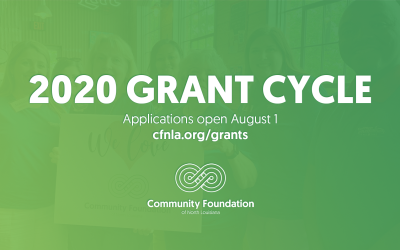 2020 Grant Applications Now Open